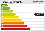 New Beginning in Kupferdreh - Energieskala