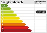Reihenhausglück in Überruhr Holthausen | Erbpacht - Energieskala